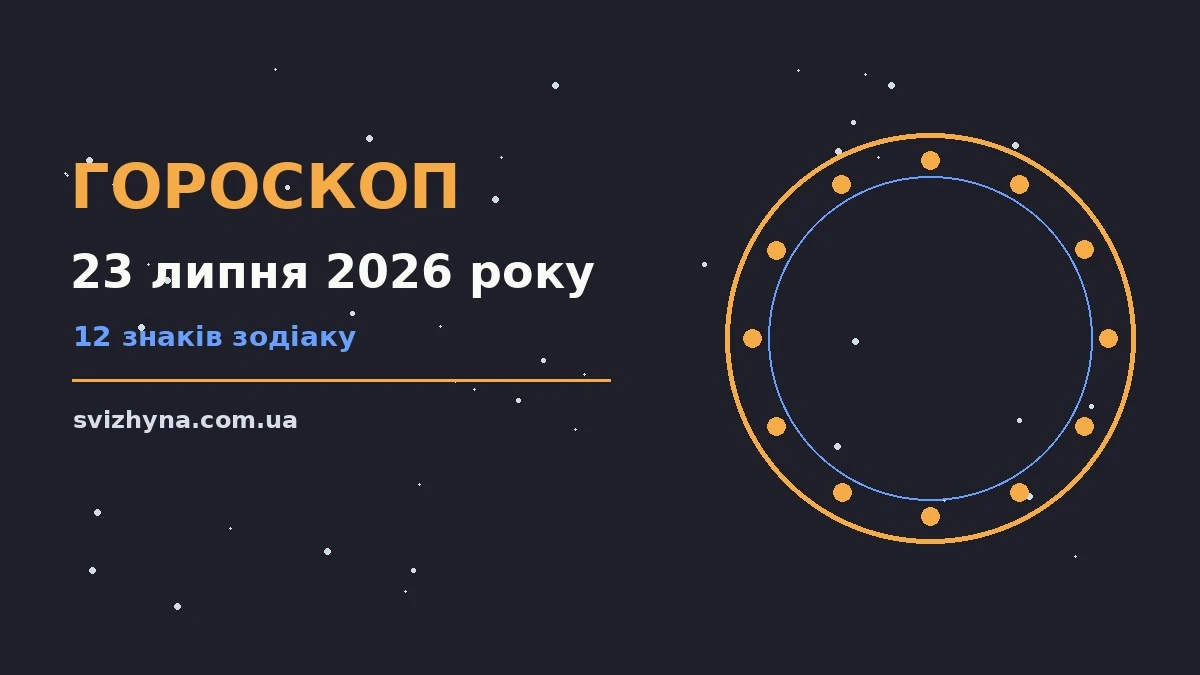 Астрологічний гороскоп на 23 липня 2026 року для дванадцяти знаків Зодіаку