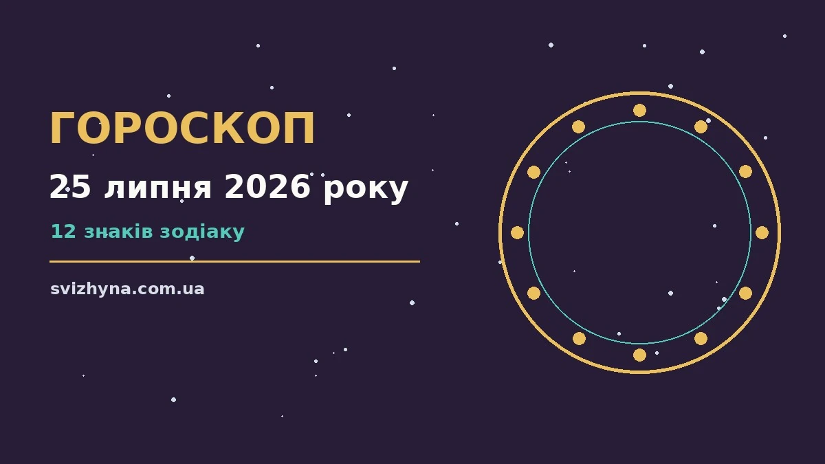 Ілюстрація нічного неба із сузір'ями для гороскопу на 25 липня 2026 року