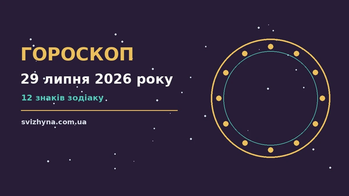 Космічний фон із зоряним небом і символами зодіаку, що ілюструє гороскоп на 29 липня 2026 року