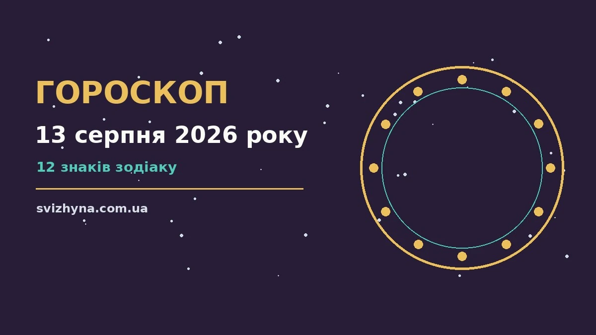 Гороскоп на 13 серпня 2026 року: настрій дня, поради для дванадцяти знаків зодіаку, корисні звички й ідеї для спокійних рішень