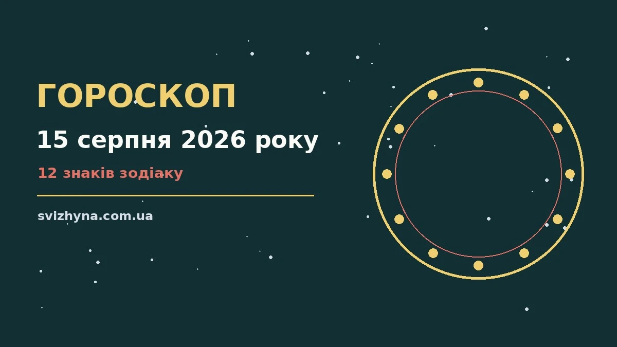 Гороскоп на 15 серпня 2026 року: 12 знаків Зодіаку на тлі ранкової кавової чашки