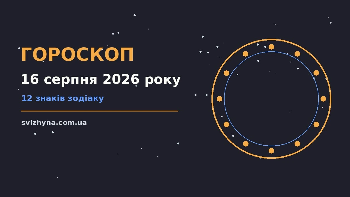 Недільний гороскоп на 16 серпня 2026 року — затишний стіл із планувальником і чашкою чаю