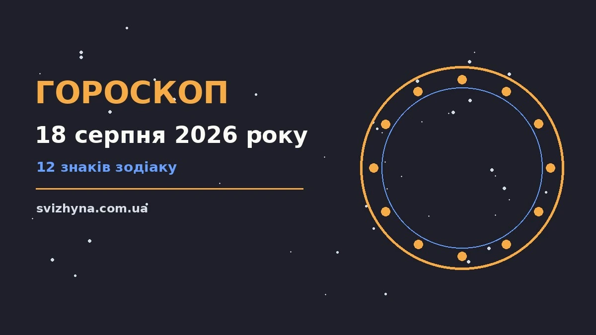 Астологічний гороскоп на 18 серпня 2026 року, знаки зодіаку на тлі ранкового неба
