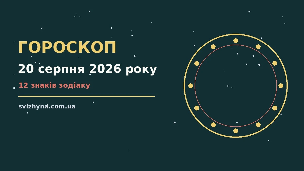 Зодіакальний календар на 20 серпня 2026 року з практичними порадами для кожного знака