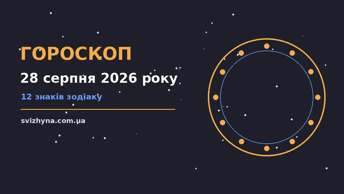 Зоряне небо у п'ятничний вечір як символ врівноважених рішень 28 серпня 2026 року