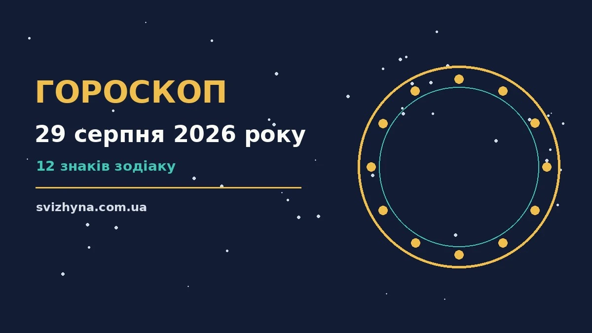 Щоденний гороскоп на 29 серпня 2026 року для дванадцяти знаків зодіаку