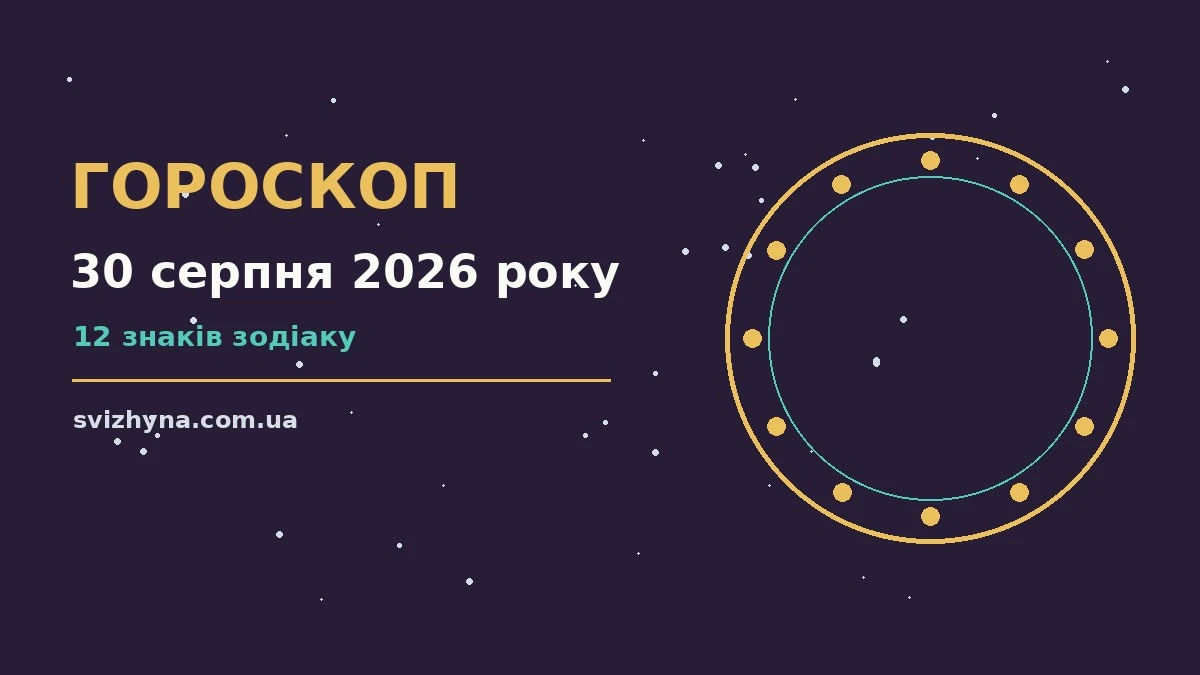 Гороскоп на 30 серпня 2026 року: поради для кожного знака для спокійних і точних рішень