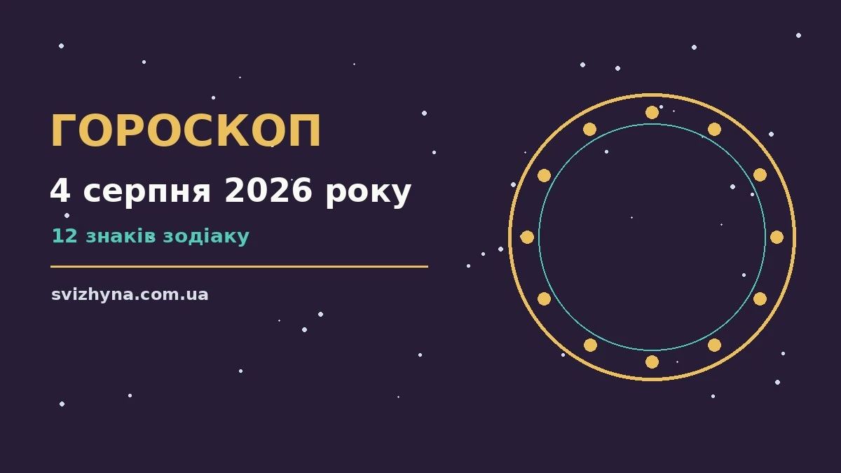 Гороскоп на 4 серпня 2026 року: поради для дванадцяти знаків зодіаку