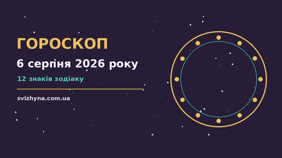 Гороскоп на 6 серпня 2026 року: поради для кожного знака на четвер