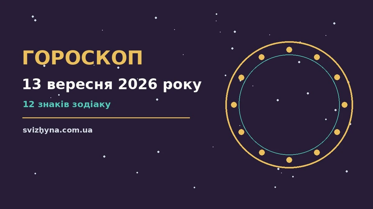 Недільний гороскоп на 13 вересня 2026 року: робочі поради, фінанси та переговори для дванадцяти знаків