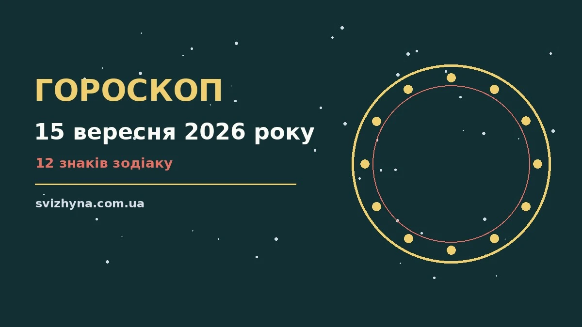 Гороскоп на 15 вересня 2026 року: поради для кожного знака для спокійних і точних рішень