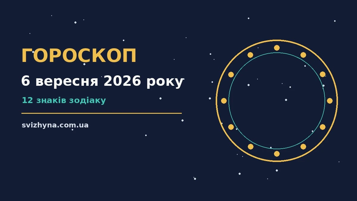 Гороскоп на 6 вересня 2026 року: поради для кожного знака для спокійних і точних рішень