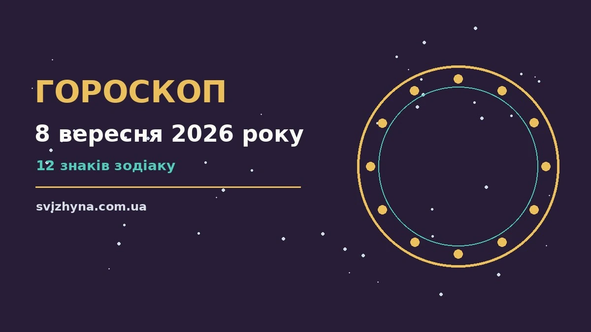Гороскоп на 8 вересня 2026 року: поради для кожного знака для спокійних і точних рішень