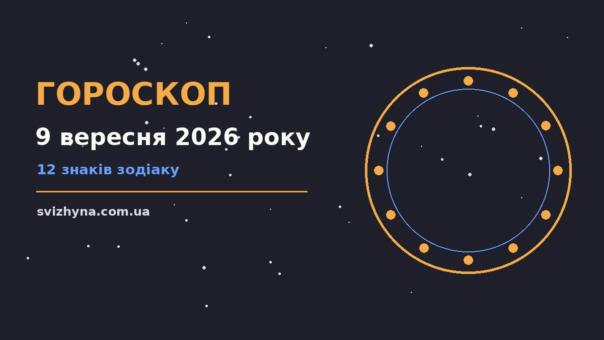 Гороскоп на 9 вересня 2026 року: поради для кожного знака для спокійних і точних рішень