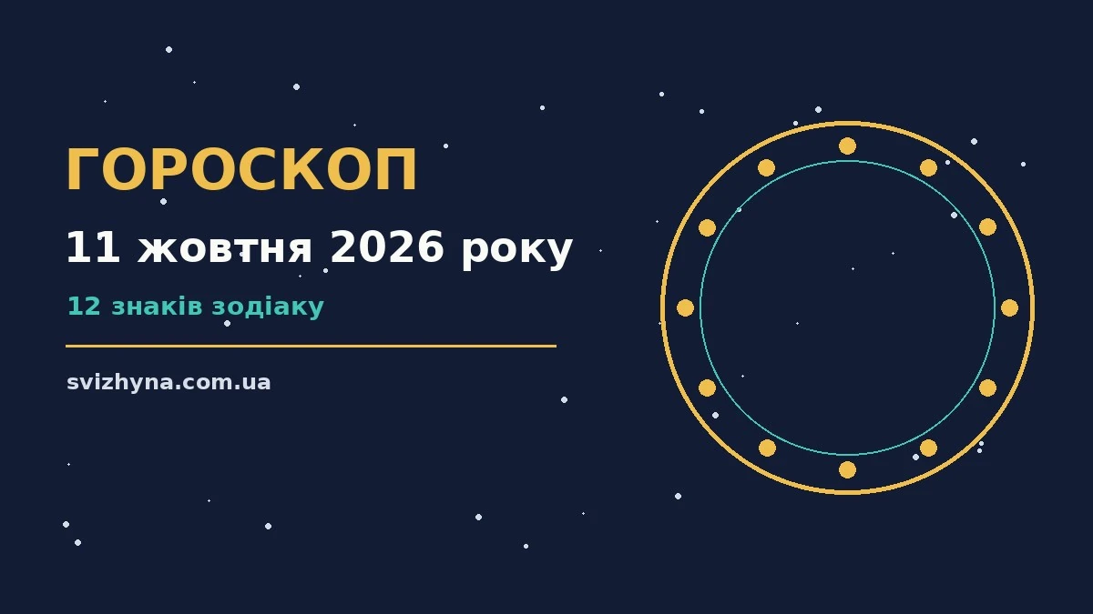Гороскоп на 11 жовтня 2026 року: поради для кожного знака для спокійних і точних рішень
