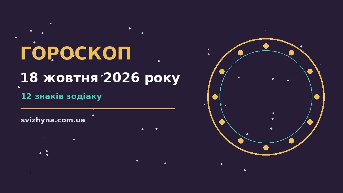 Гороскоп на 18 жовтня 2026 року: поради для кожного знака для спокійних і точних рішень