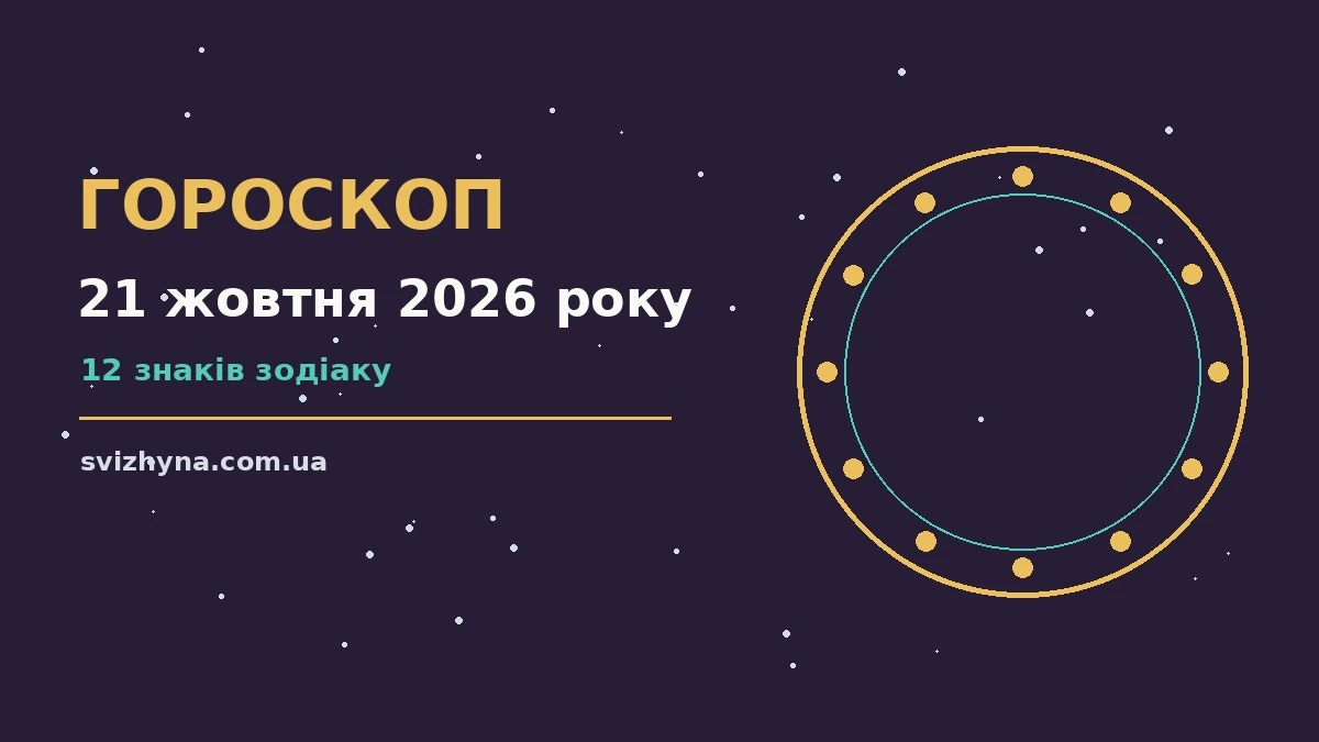 Гороскоп на 21 жовтня 2026 року: поради для кожного знака для спокійних і точних рішень