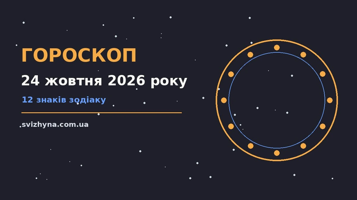 Гороскоп на 24 жовтня 2026 року: поради для кожного знака для спокійних і точних рішень