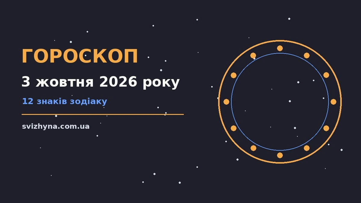 Гороскоп на 3 жовтня 2026 року — поради для дванадцяти знаків