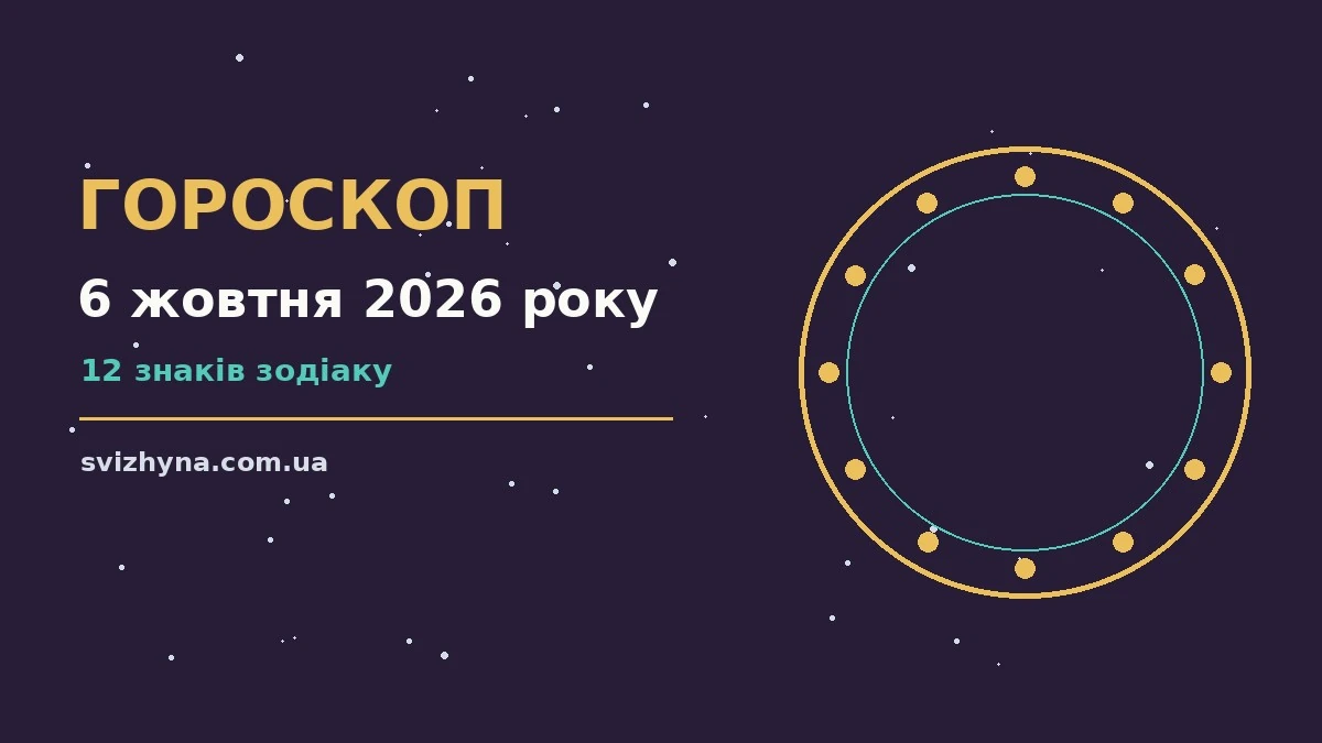 Гороскоп на 6 жовтня 2026 року: поради для кожного знака для спокійних і точних рішень